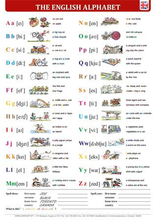 Könyökalátét, kétoldalas, A3, STIEFEL The English Alphabet/Great-Britain (VTKA313)